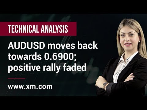 Technical Analysis: 12/06/2019 - AUDUSD moves back towards 0.6900; positive rally faded