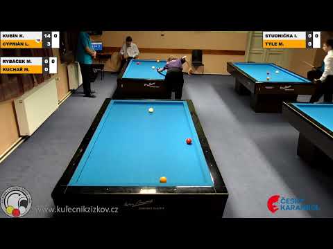 Czech National Championship juniors - Free game MT Šimon Dlask v Jaroslav Čepěl