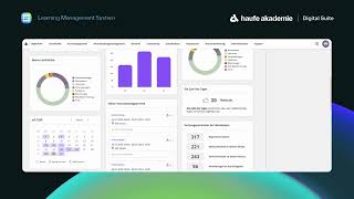 Wie funktioniert das Learning Management System der Haufe Akademie?