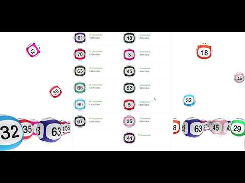 $59,000,000 Mega Millions Jackpot Jan 31,2025