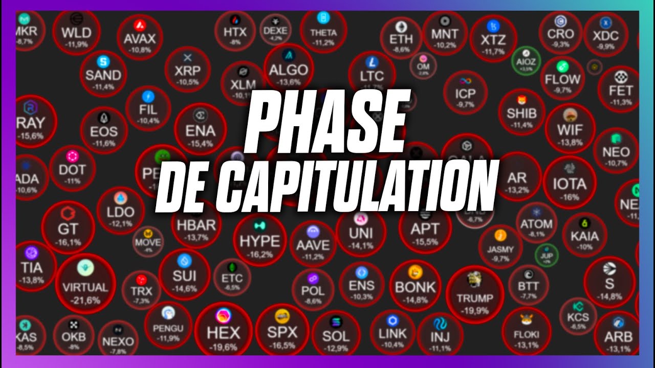 🚨🩸BAIN de sang sur le marché US et CRYPTOS !
