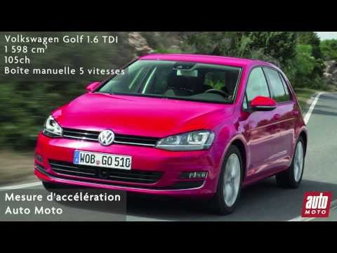 Volkswagen Golf 1.6 TDI (BVM-5)
