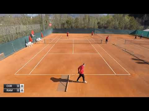 Lucia Cortez Llorca v. (10)Alice Rame -  W60 CHIASSO