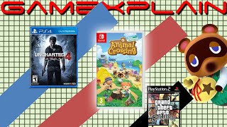 Switch is On 🔥🔥🔥 But Has Its Software Outsold Previous Consoles? (PS2, Wii, PS4, & More Comparison!)