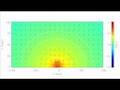 AGN Heating 3D Simulation (rich galaxy cluster; B3) AGN Heating 3D Simulation (rich galaxy cluster; B3)