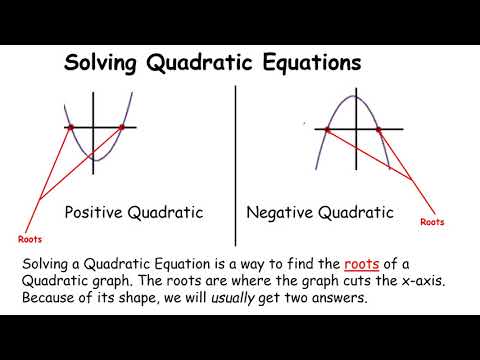 JCHL Revision  - Solving Quadratic Equations