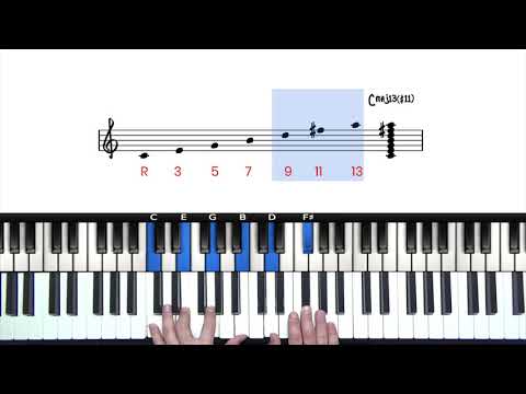 Major & Minor 9th Chords - Jazz Piano Drills | PianoGroove.com