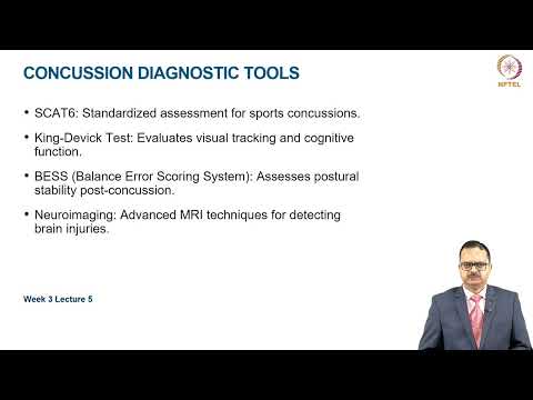 Advances in Diagnostic technologies in Sports injuries