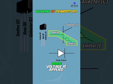 How Transistor Works? Working of Transistors 3D Animation #transistor #transistors #electronics