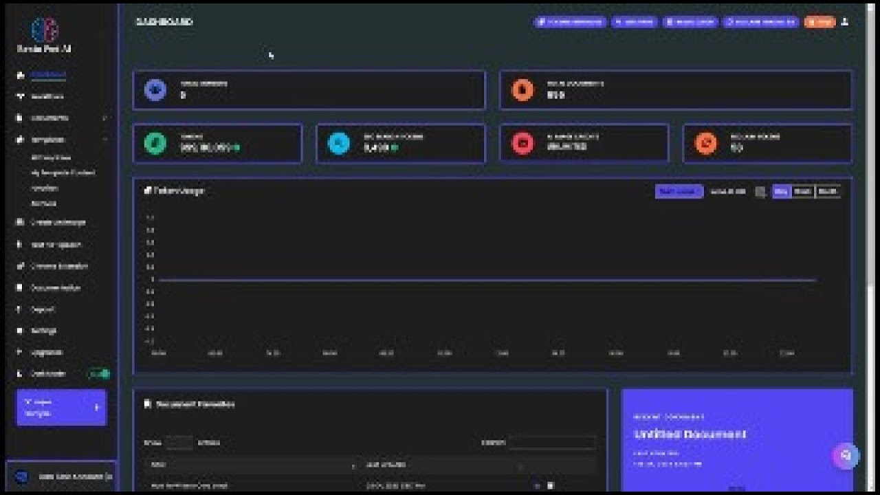 Transform Your Content Creation with Brain Pod AI Writer: A Comprehensive Guide to the Top Features