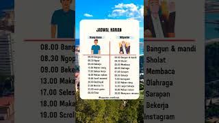 Download lagu Jadwal harian #shorts #motivasi #inspirasi #semangat #sukses mp3 Download lagu Jadwal harian #shorts #motivasi #inspirasi #semangat #sukses mp3