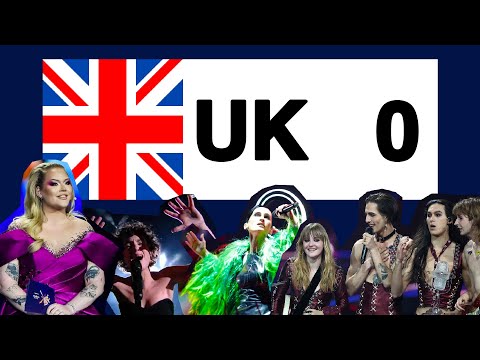 eurovision 2021 was WILD (esc 2021 recap)