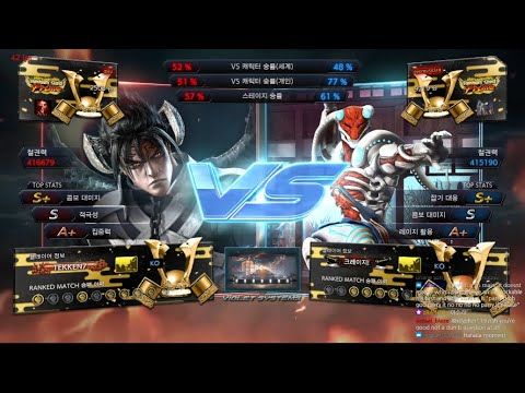 piiu (devil jin) VS eyemusician (yoshimitsu) - Tekken 7 Season 4