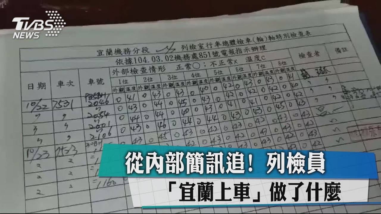 從內部簡訊追！　列檢員「宜蘭上車」做了什麼