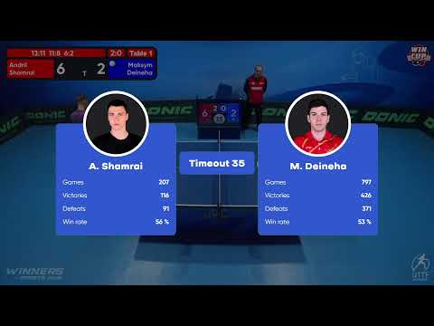 17:30 Andrii Shamrai 3 - 0 Maksym Deineha West 3 WIN CUP 22.10.2022 | TABLE TENNIS WINCUP