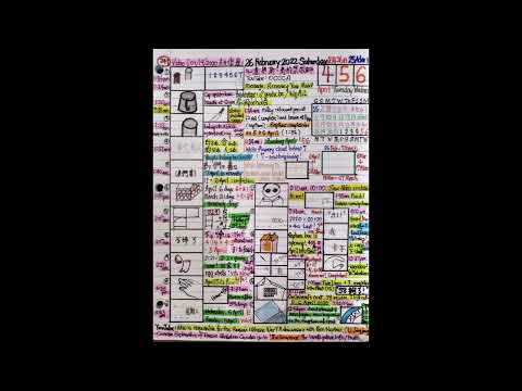 Daily Visions of Revelation of Rapture 26 Feb 2022