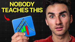 This NEW Scalping Pattern Made Me $3,500 in 15 Min