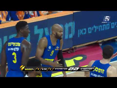 Recap: Maccabi Rishon Lezion - Maccabi FOX Tel Aviv 88:77