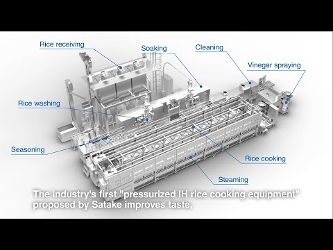 Pressurized IH Rice Cooking facility SILK