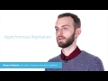 StarWind Virtual SAN product video