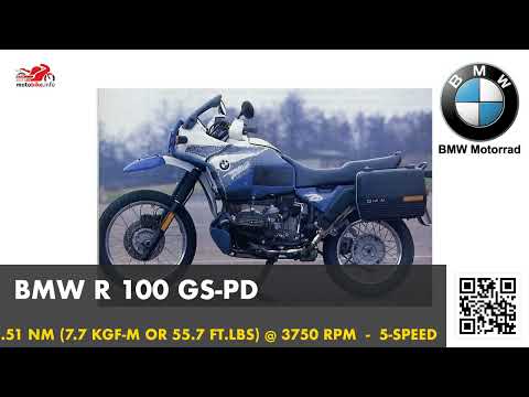 BMW R 100 GS - Video 1