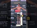 Donald Cerrone weighs in at 170 ahead of his bout at UFC 276 ⚖️