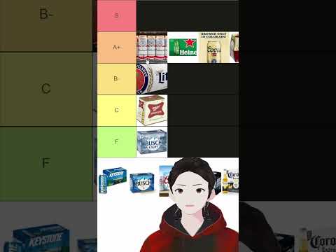 Time Efficient Tier List - USA Beer