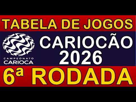 2026 Carioca Championship Match Schedule • Round 6 • Upcoming Matches of the 2026 Carioca Champio...