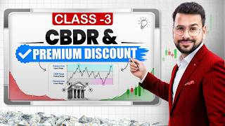 Stop Buying High: Premium & Discount Zones Explained | ICT + SMC Trading Course (Ep.3)