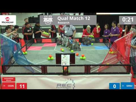 VEX Worlds 2016 - VEX U - Research - Qual 12 (CSUN) 248 vs 139 (SXNU)