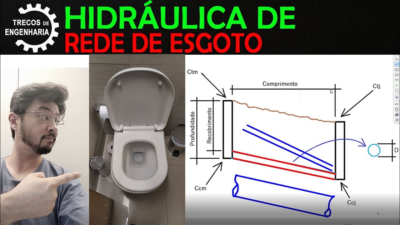 Os CONCEITOS mais importantes da Hidráulica de Rede Coletora de Esgoto - Entenda para Projetar.