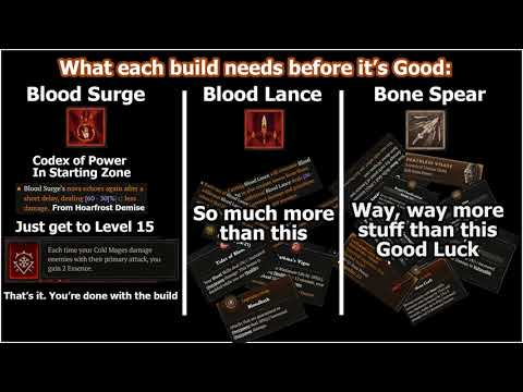 Most Efficient 1-60 Necromancer Build - Diablo 4 Season 2