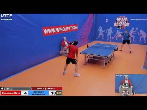 Колесник Пётр 0-3 Хорошко Александр Турнир Восток 4 WIN CUP 20.01.21 Прямая трансляция Зал 1