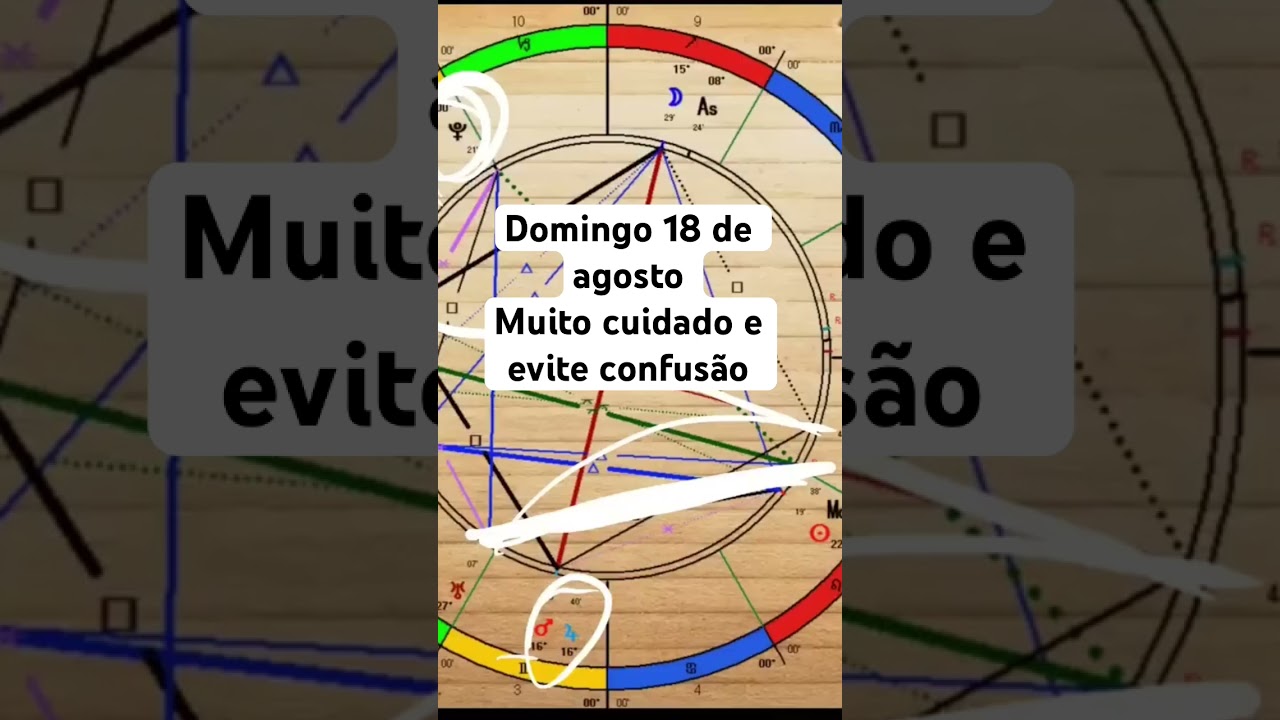 Dica do Dia #céudasemana #déboramechica #previsãoastrológica #encontrosastrológicos