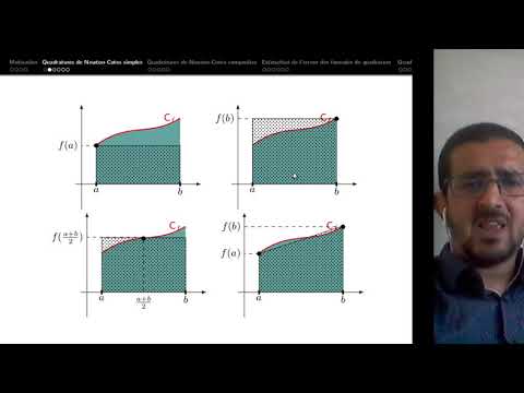 SMI SMA S4 Analyse numérique: Intégration numérique
