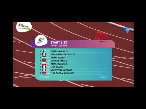EYOF 2023: Girls 400m Battle - Unleashing Young Athletic Prowess!