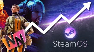 SteamOS steams ahead – 12 Million Arc Raiders – No new GPUs – Nerd Nest Live