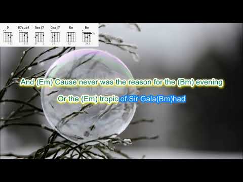 Tin Man - America
