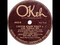 New Orleans Rhythm Kings "I Never Knew What A Gal Could Do" (New Orleans, Jan 23, 1925) - Okeh40422