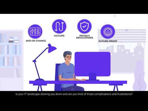Alumio - Integration Platform for Commerce Connectivity