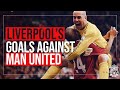 Liverpool goals against Man Utd at Anfield | Suarez, Torres & goalie celebrations!