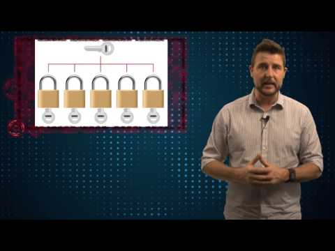 GCHQ Encryption Backdoor? - Daily Security Byte EP. 207