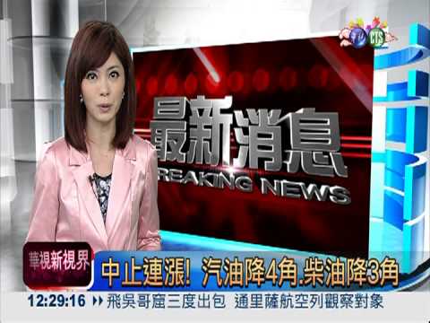 中止連漲! 汽油降4角.柴油降3角