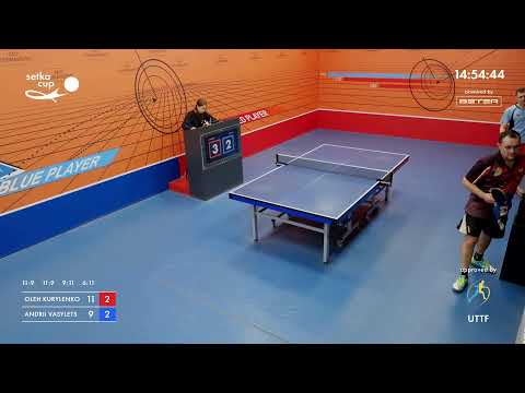 Tournament 2024-01-30 Men, morning. Arena "Rome"