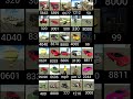 Real Code Indian Bike Driving 3d All New Cheat Code Update Plugin Cheat Code