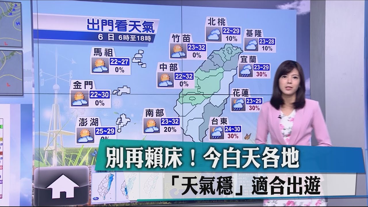 別再賴床! 今白天各地「天氣穩」適合出遊