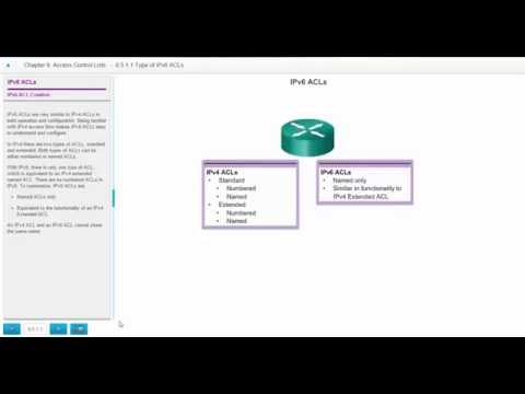 NET 126 Chapter 9 IPv6 ACLs