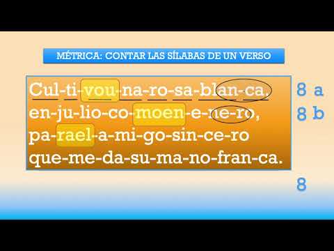 MÉTRICA Y RIMA: análisis del esquema métrico de un poema