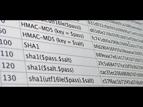 Encoding Data In Python Using The Hashlib Library