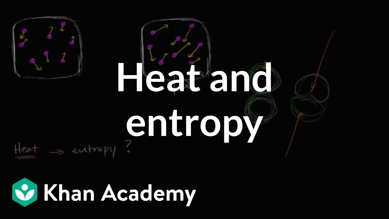 Does entropy decrease with temperature?